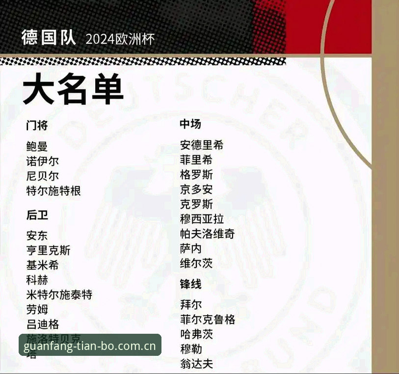 5大看点解析德国队世界杯大名单：诺伊尔回归+18岁天才入围，在天博平台见证传奇