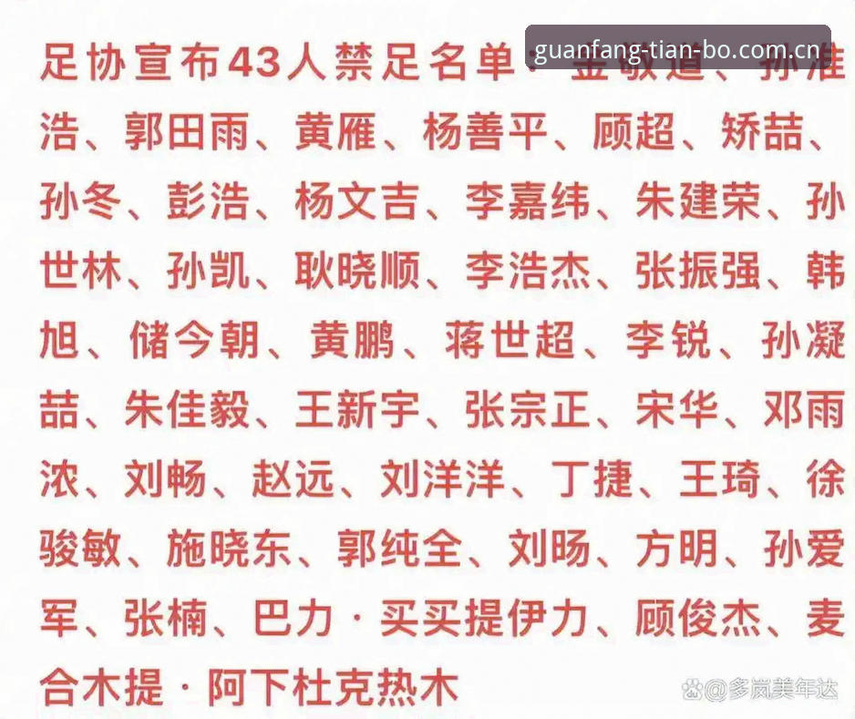 天博娱乐平台功能详解 足协第三批禁足名单快速核对教程:天博体育平台信息筛选实操